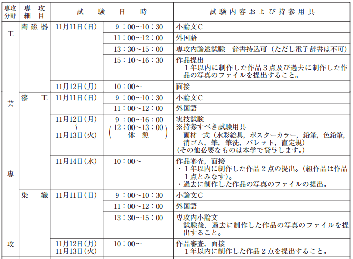 日本留学