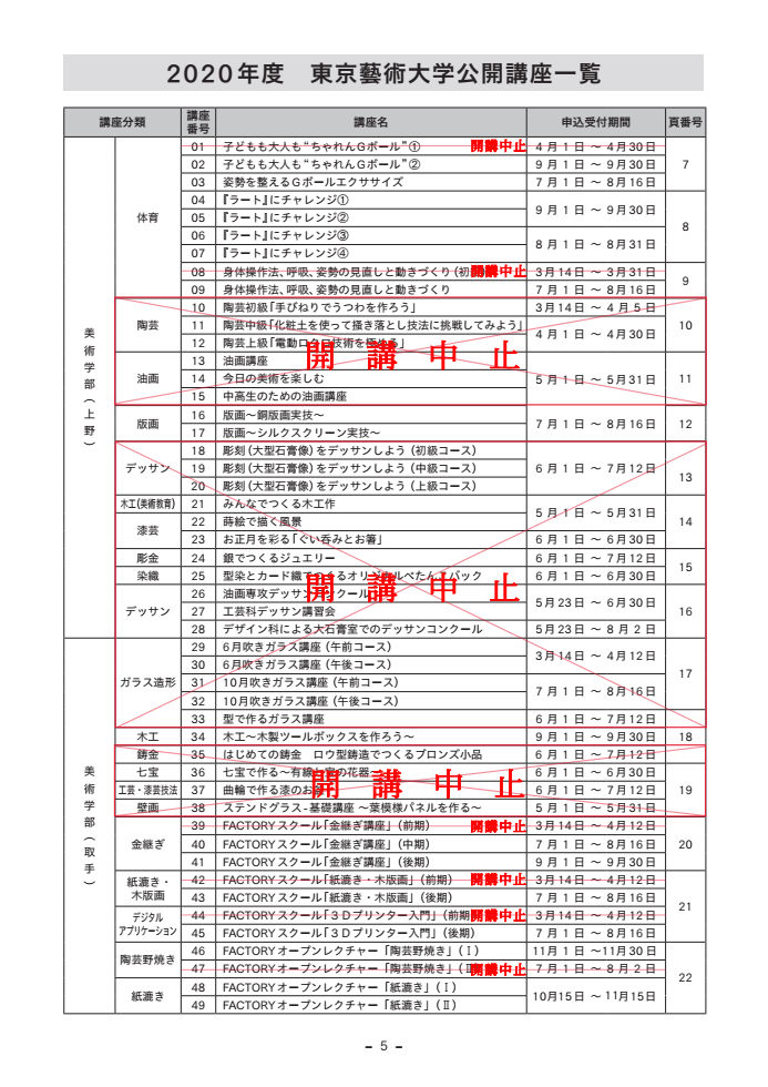 重庆日语培训