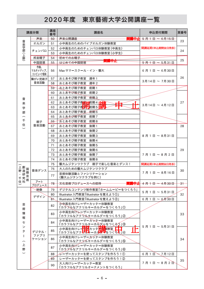 重庆日语培训