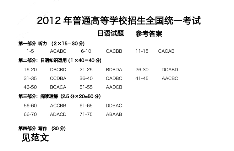 2012高考日语11