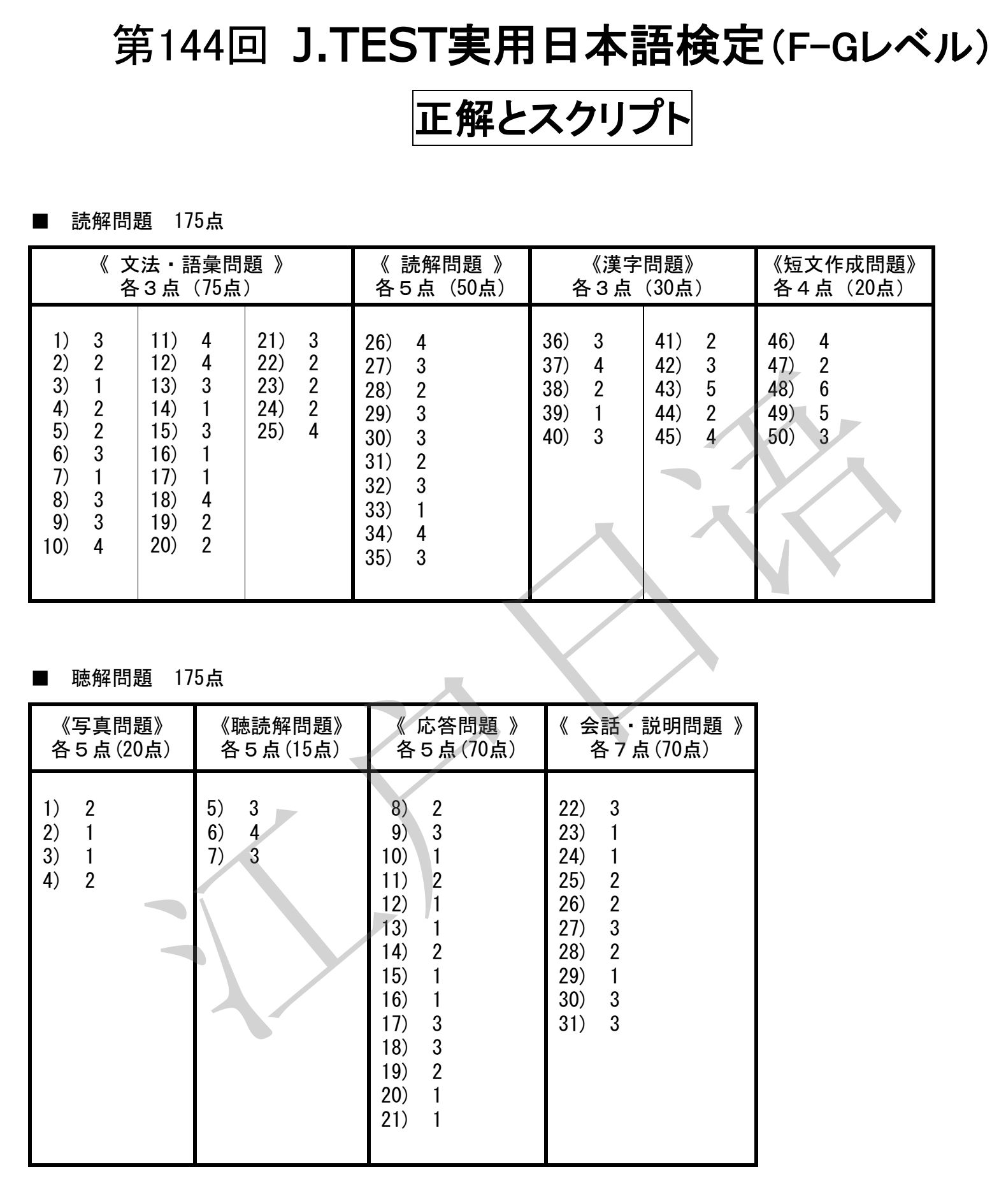 日语等级考试
