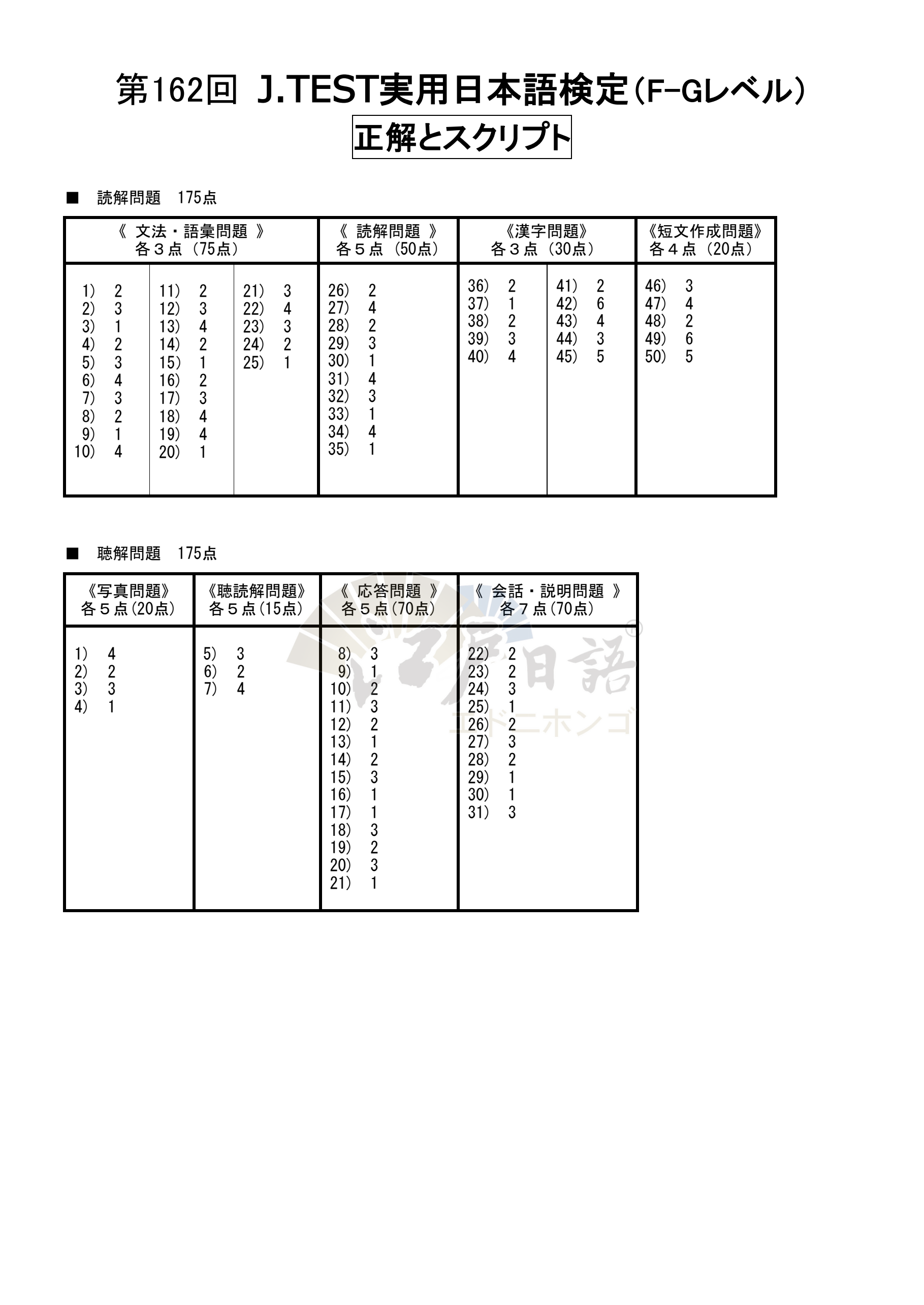 考级日语1